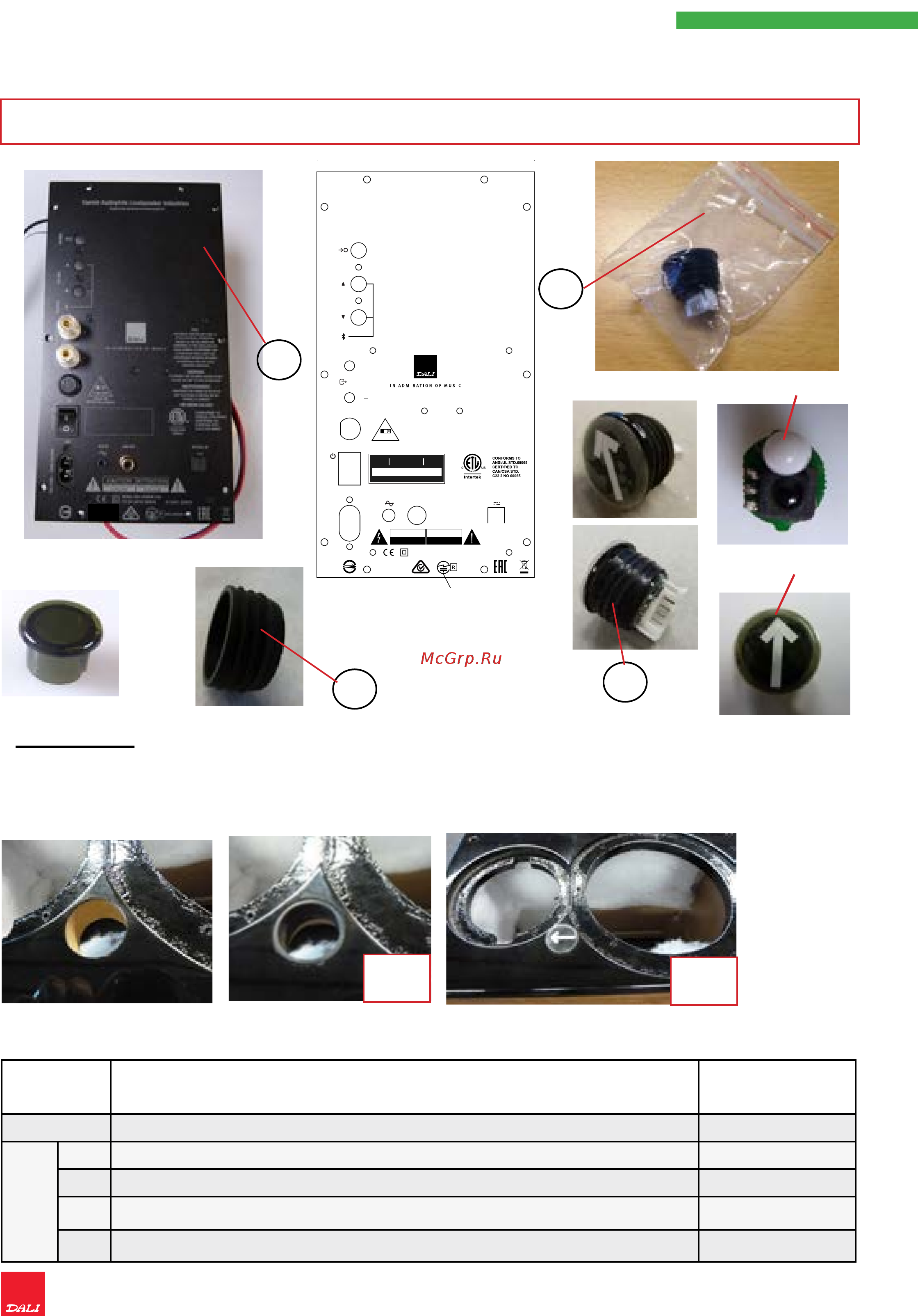 DALI Zensor 5 AX черный дуб [12/19] Identification of spare kit version b
