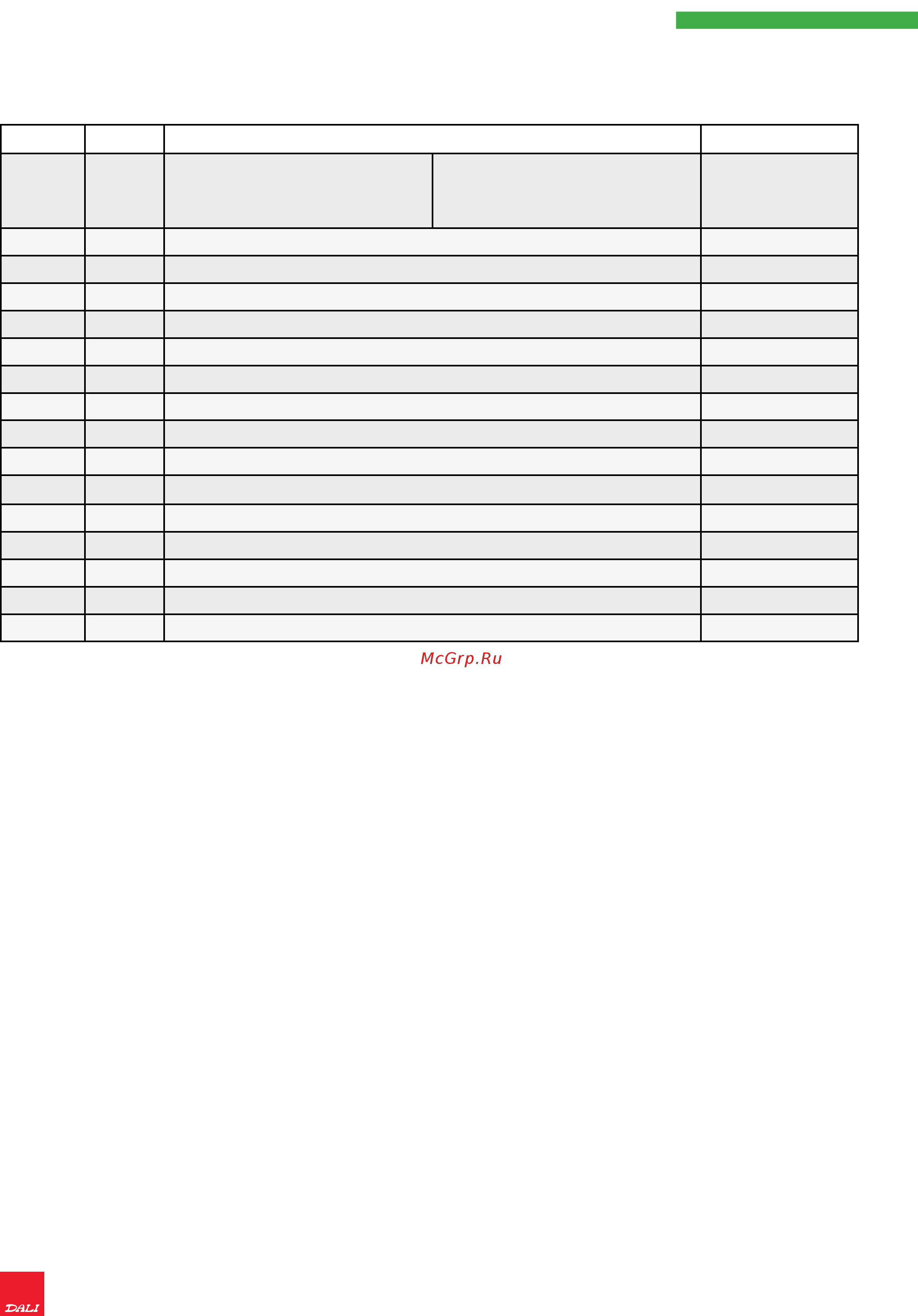 DALI Zensor 5 AX белый [14/19] Part list passive speaker