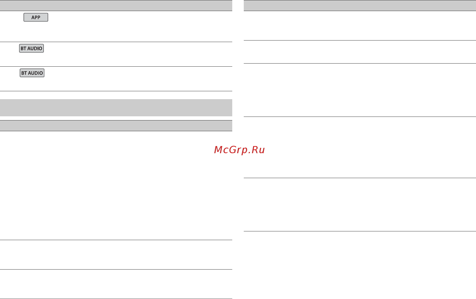 Pioneer MVH-S300BT [20/36] Настройки audio