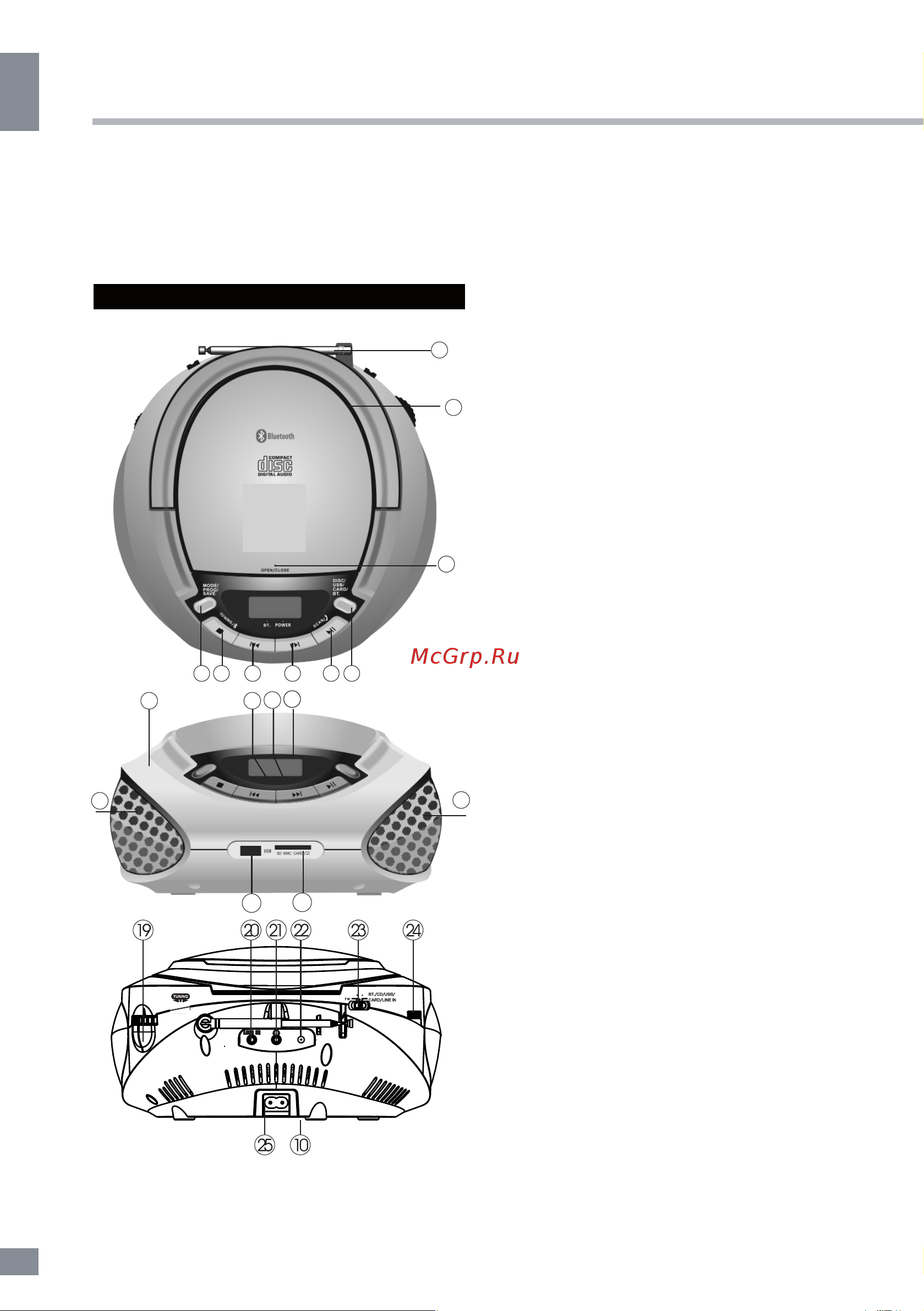 Telefunken TF-CSRP3492B [3/16] Инструкция по эксплуатации