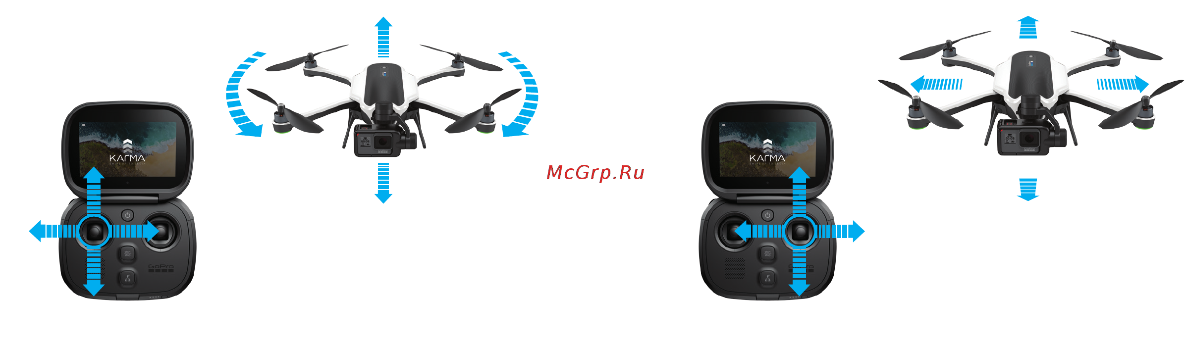 Gopro Karma (с камерой HERO6) (QKWXX-601-EU) [6/17] Joystick controls управление джойстиком
