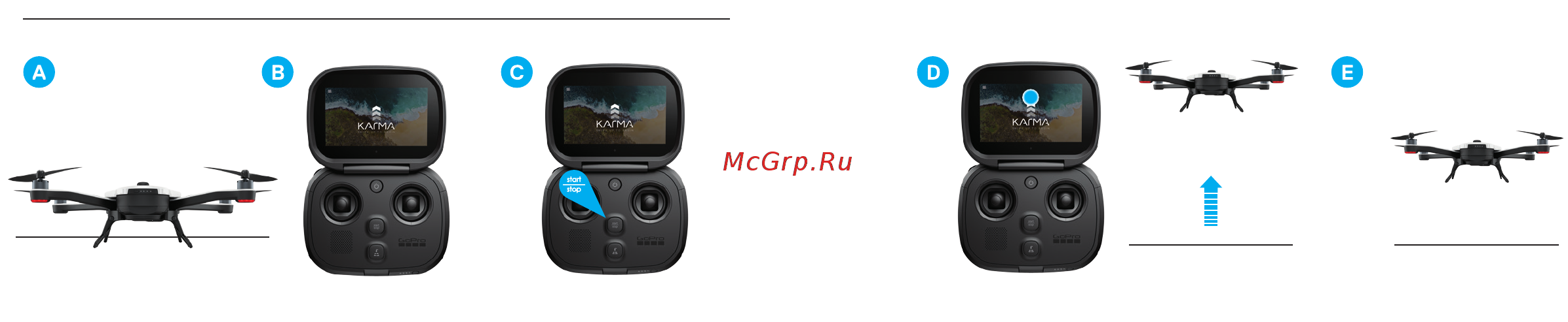 Gopro Karma (с камерой HERO6) (QKWXX-601-EU) [8/17] Step 5 take off шаг 5 взлет
