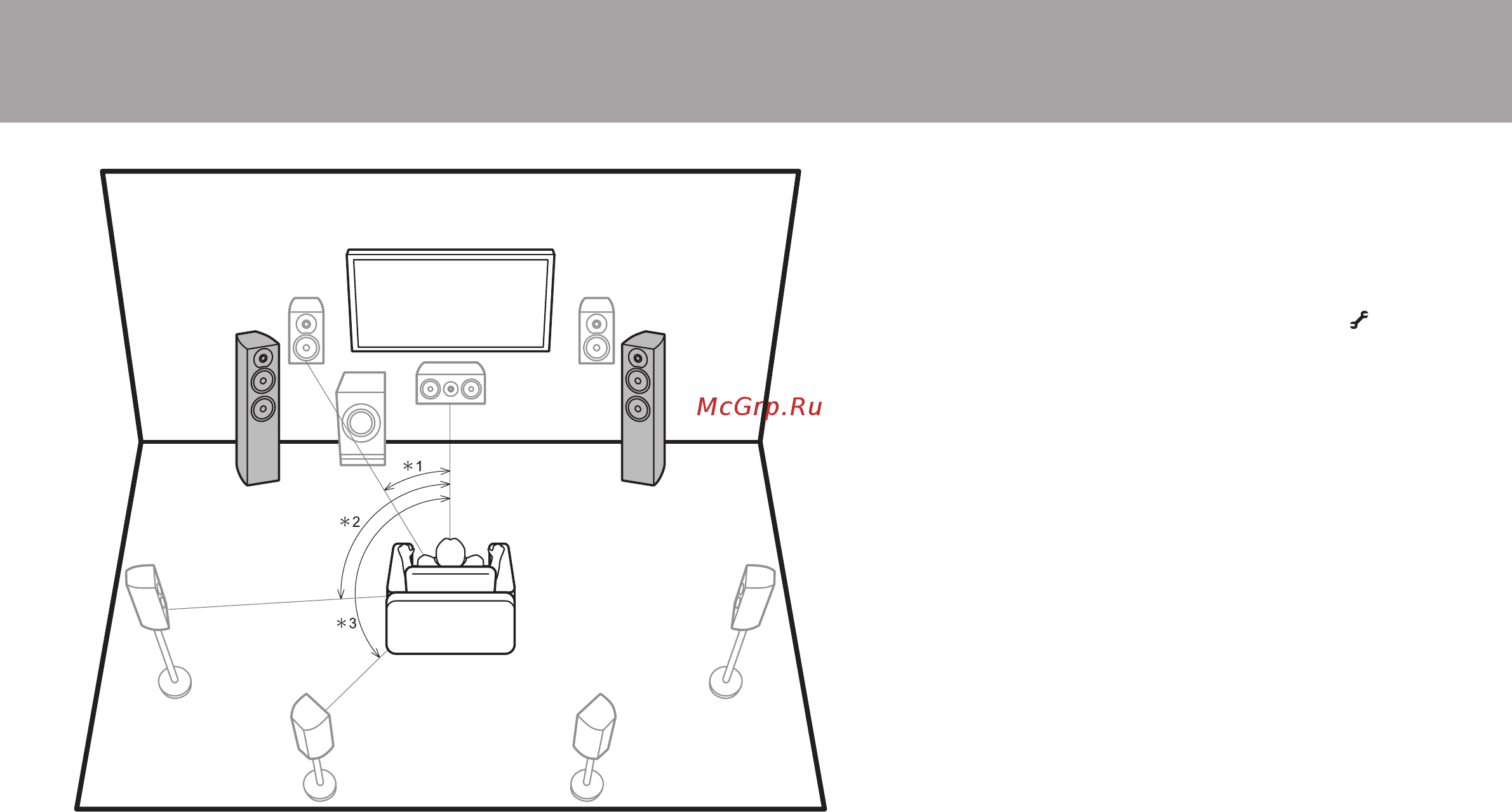 Pioneer SC-LX502-S [11/71] Группа акустических систем b