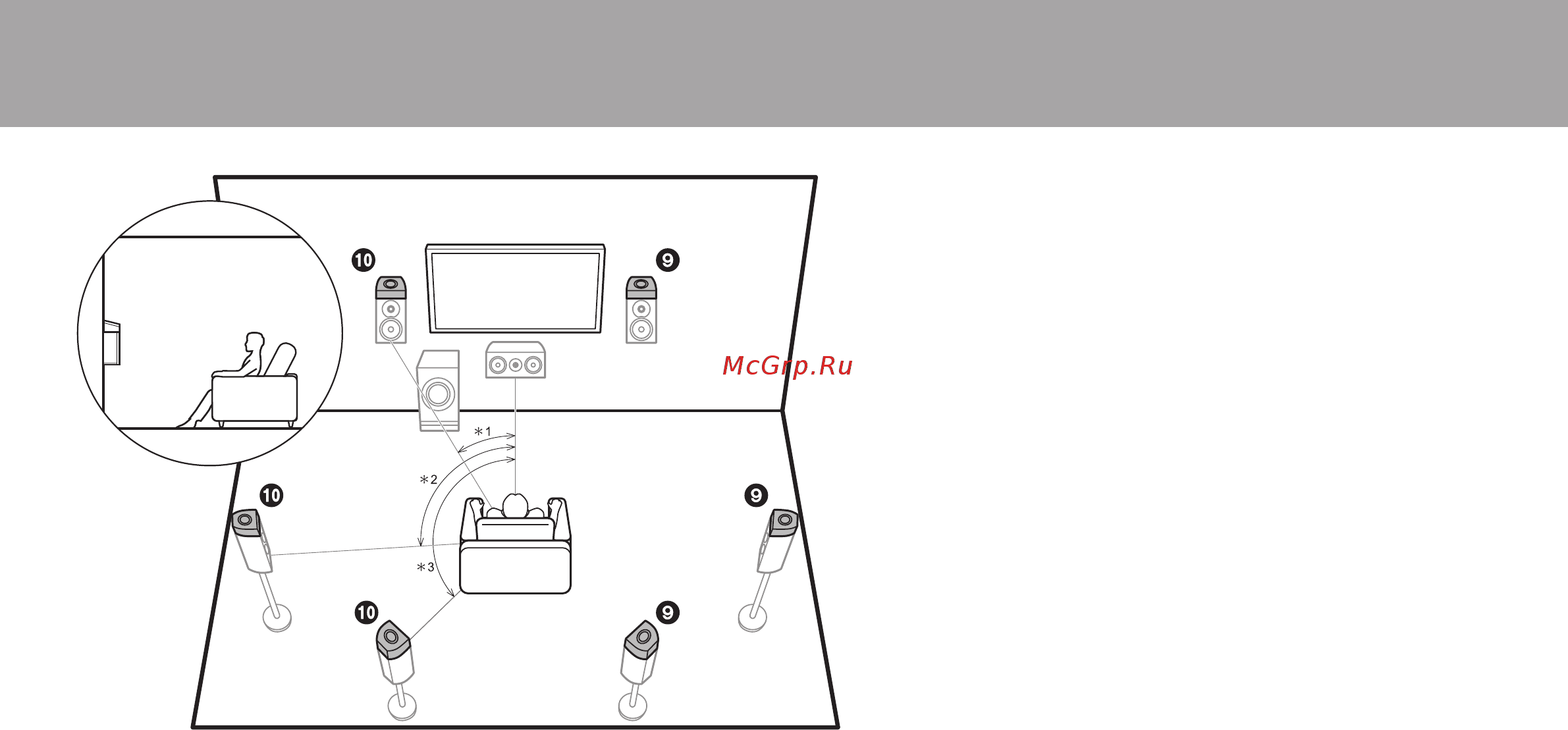 Pioneer SC-LX502-S [14/71] Канальная система вариант 3 ас с поддержкой системы dolby dolby ас