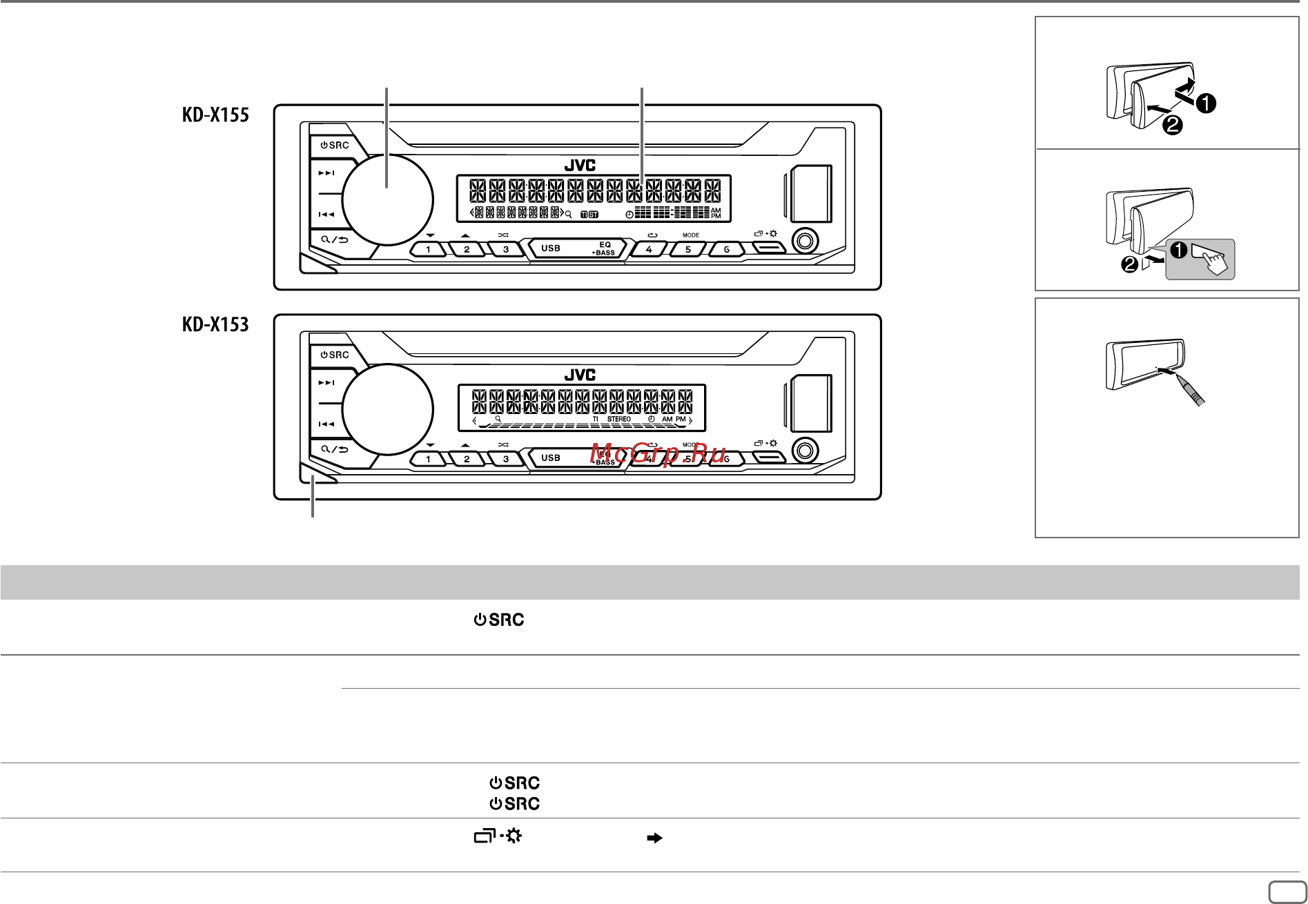 JVC KD-X155 [5/20] Прикрепление