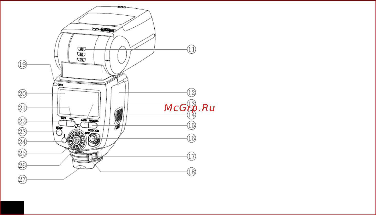 Yongnuo Speedlite YN-660 Инструкция по эксплуатации онлайн [7/30] 343976