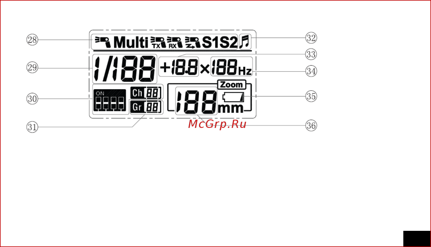 Yongnuo Speedlite YN-660 [8/30] Жк дисплей