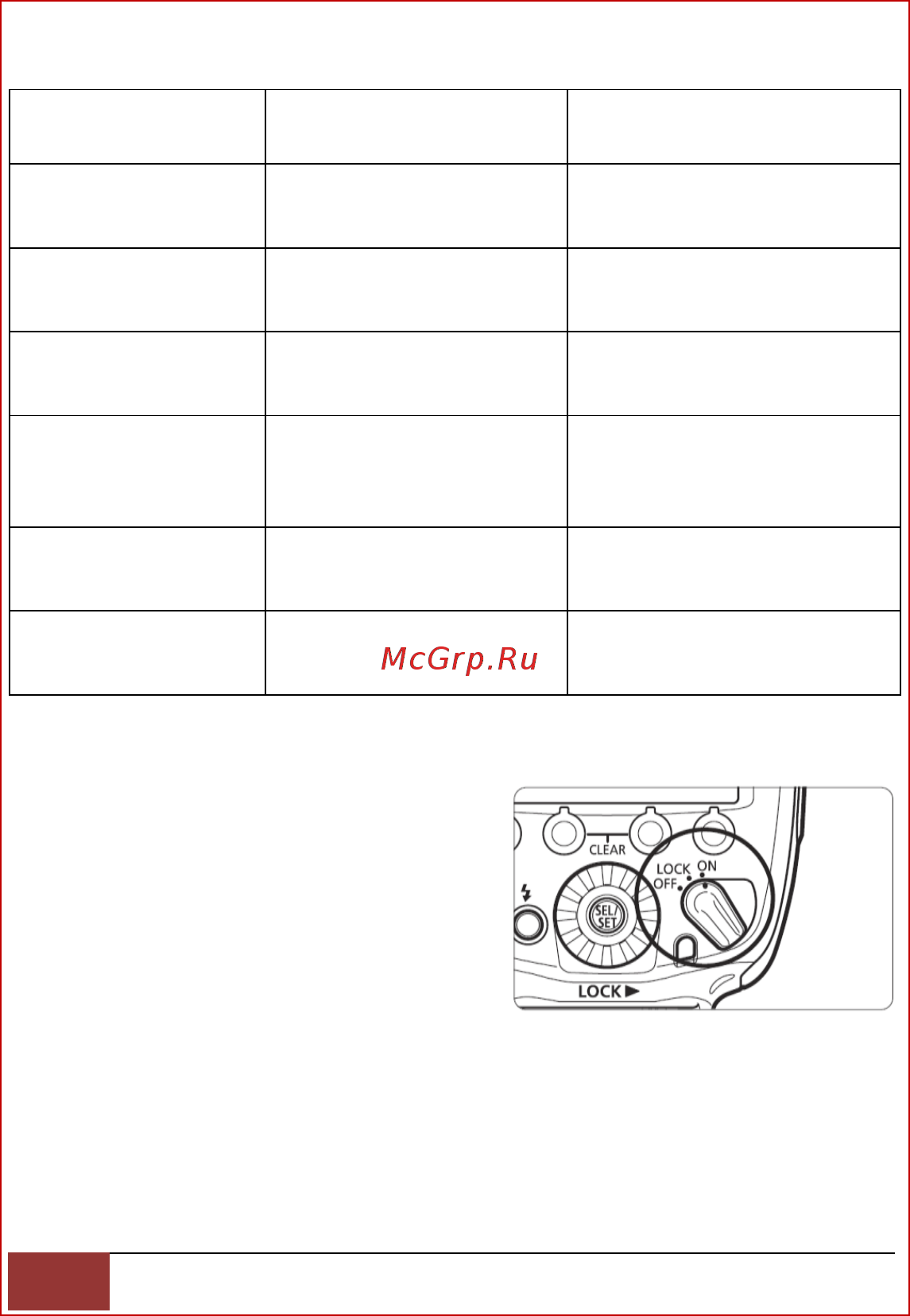 Yongnuo Speedlite YN-600EX-RT II Canon [14/32] Значение звуковых подсказок