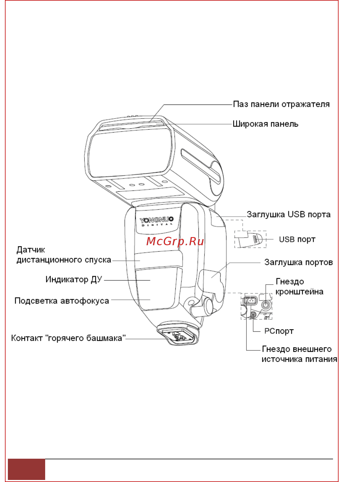 Yongnuo Speedlite YN-600EX-RT II Canon [6/32] Внешний вид и кнопки управления