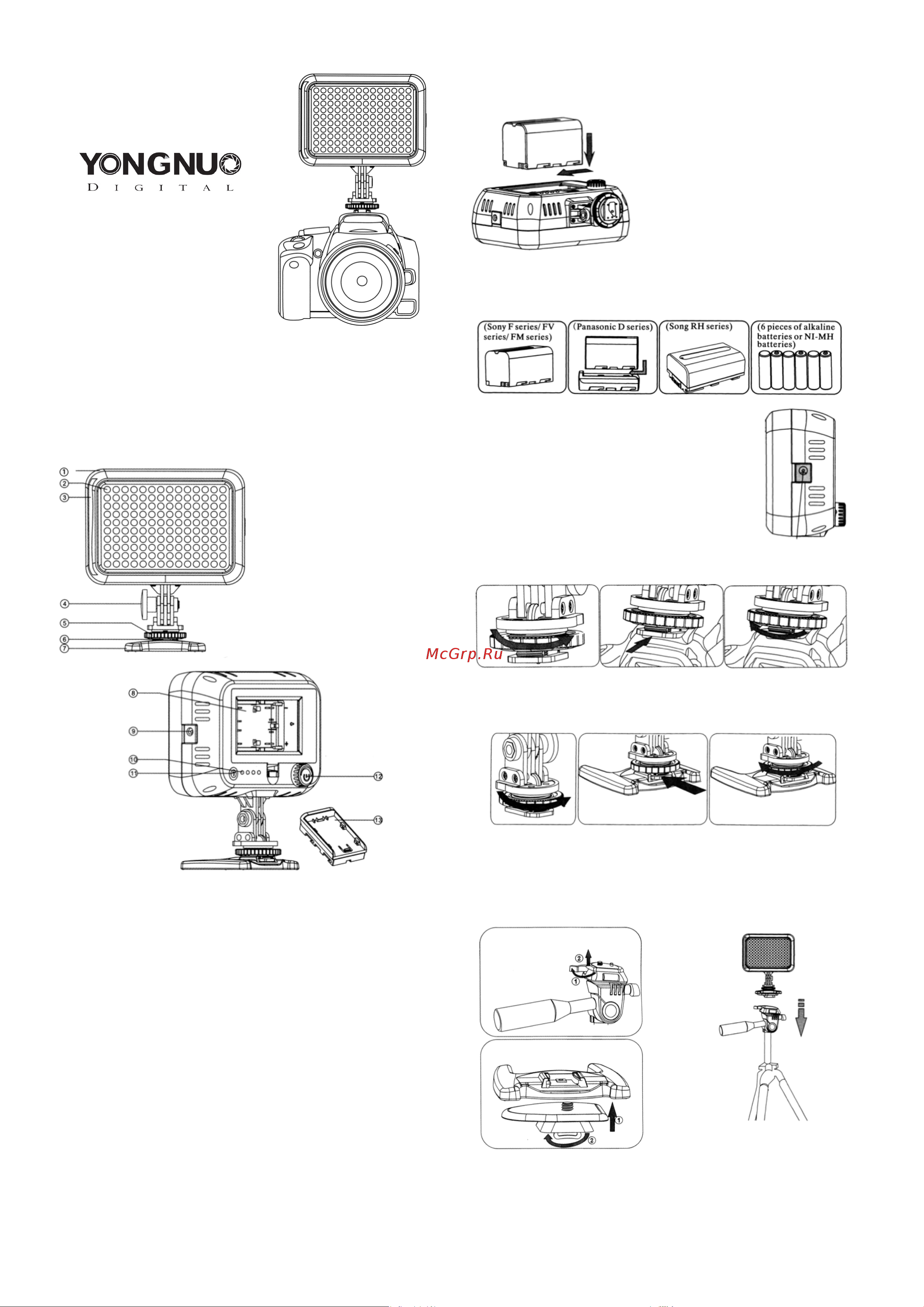 Yongnuo YN-1410 Инструкция по эксплуатации онлайн