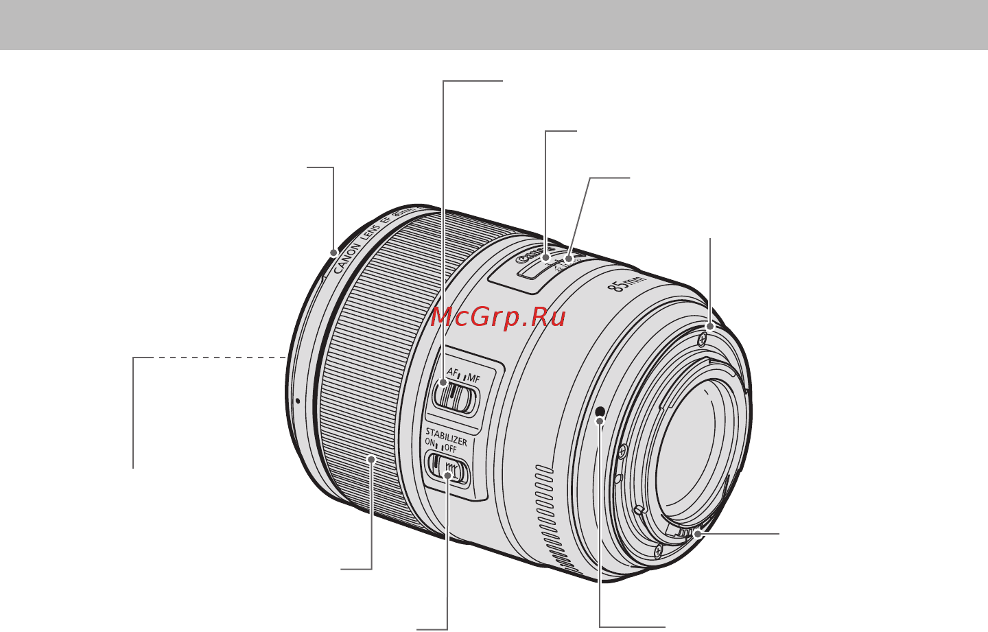 Canon EF 85mm f/1.4L IS USM [5/15] Элементы объектива
