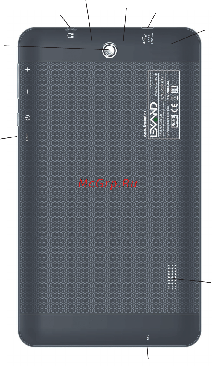 Lexand SC-7 Pro HD Прогород Инструкция по эксплуатации онлайн [11/48] 344063