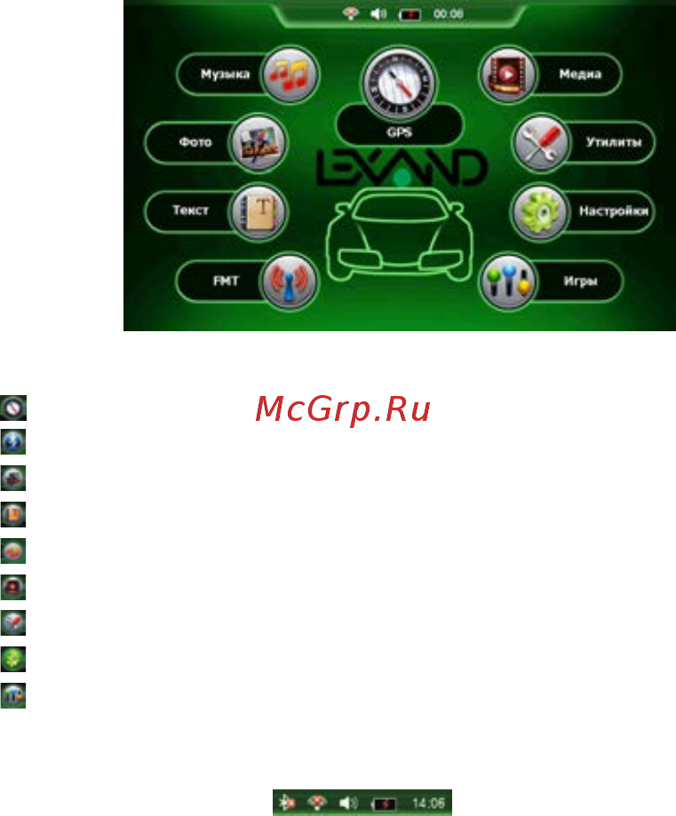 Lexand CD5 HD Прогород (Россия+60 стран) [10/35] Глава 2 основные функции