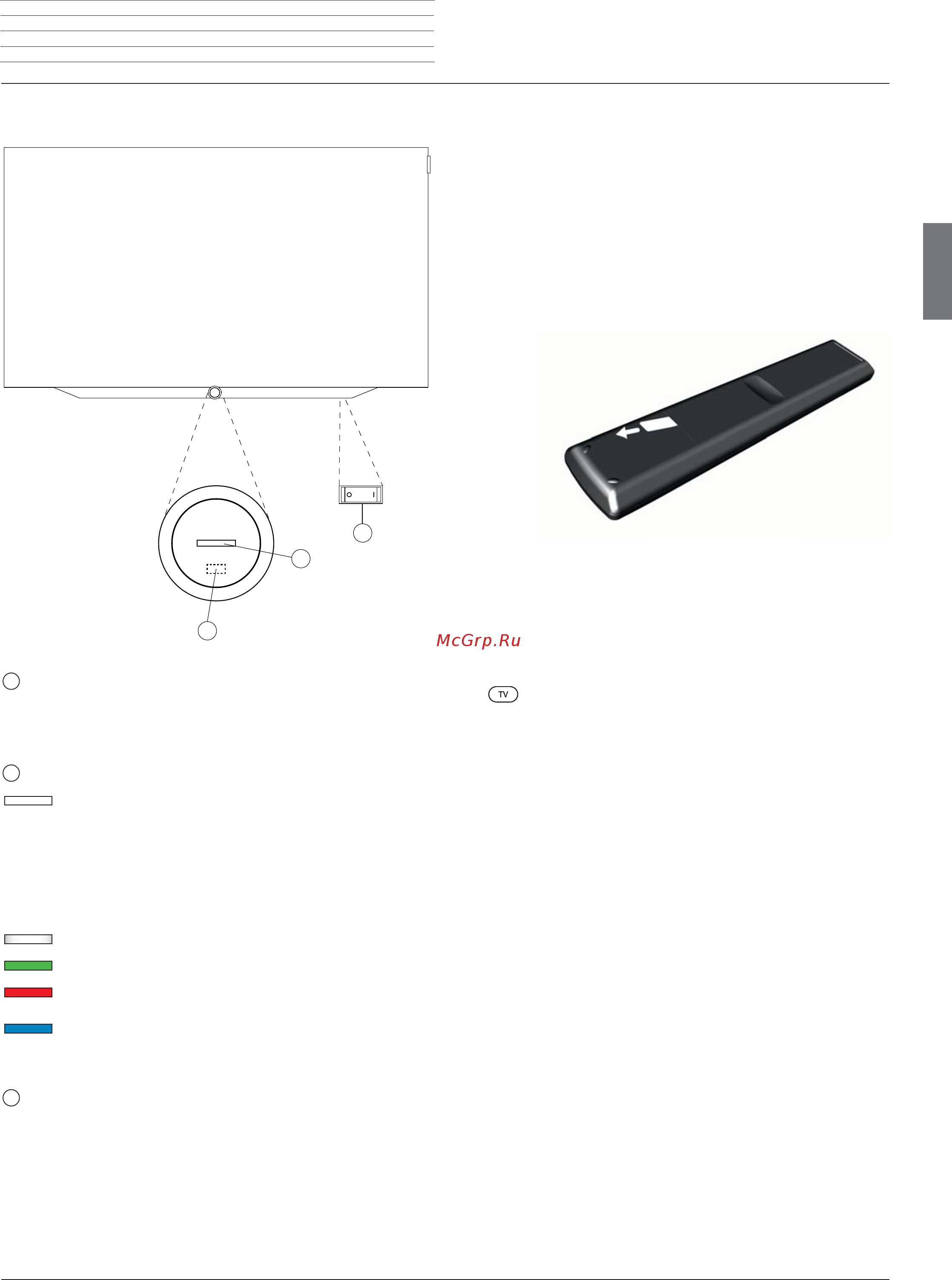 Loewe 56436D51 Bild 7.65 GRAPHITE GREY [7/12] Функции элементов управления