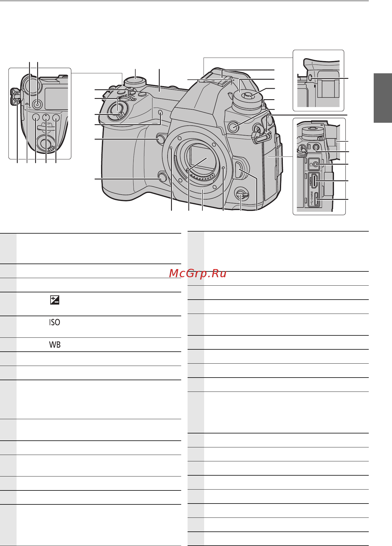 Panasonic DC-G9 Body Black (DC-G9EE-K) [11/124] Названия и функции составных частей