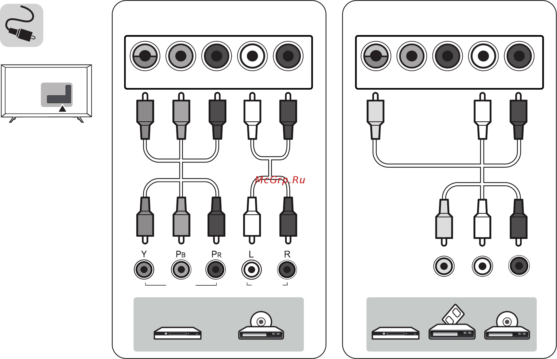 LG 49UJ620V [5/33] Component in av in