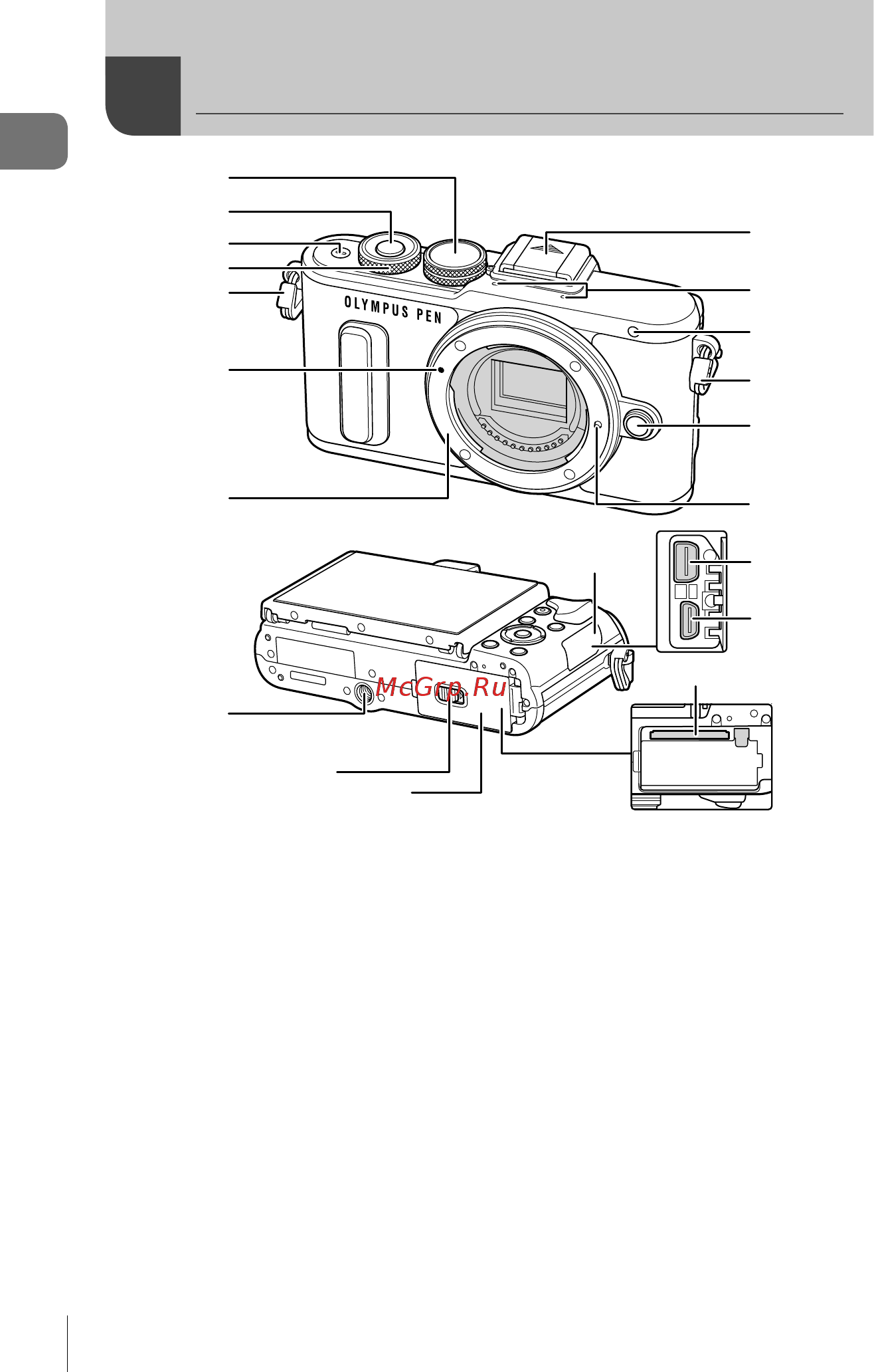 Olympus E-PL8 brown + 14-42mm EZ silver gift set [10/158] Спецификация компонентов