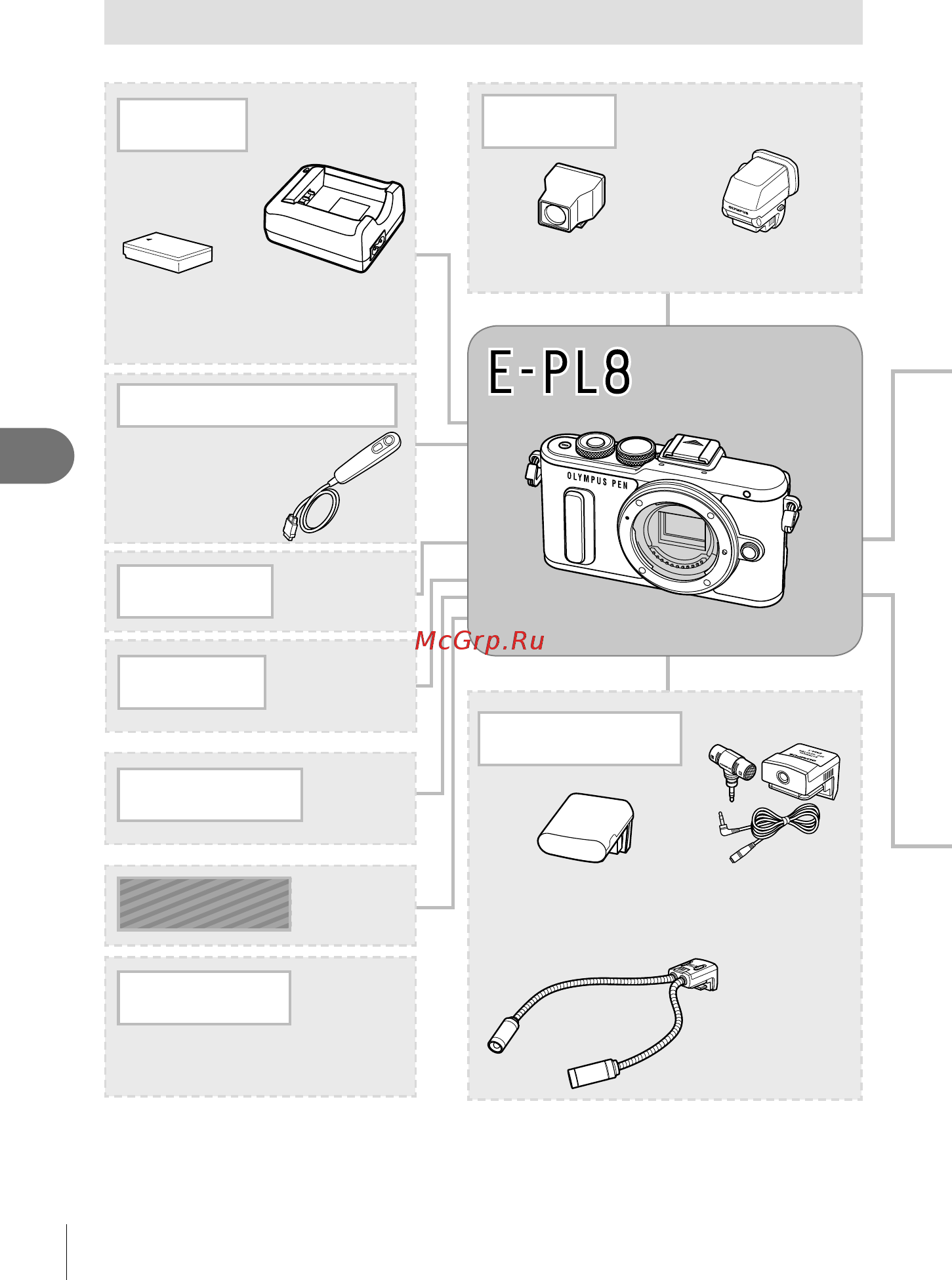 Olympus E-PL8 brown + 14-42mm EZ silver gift set [130/158] Состав системы