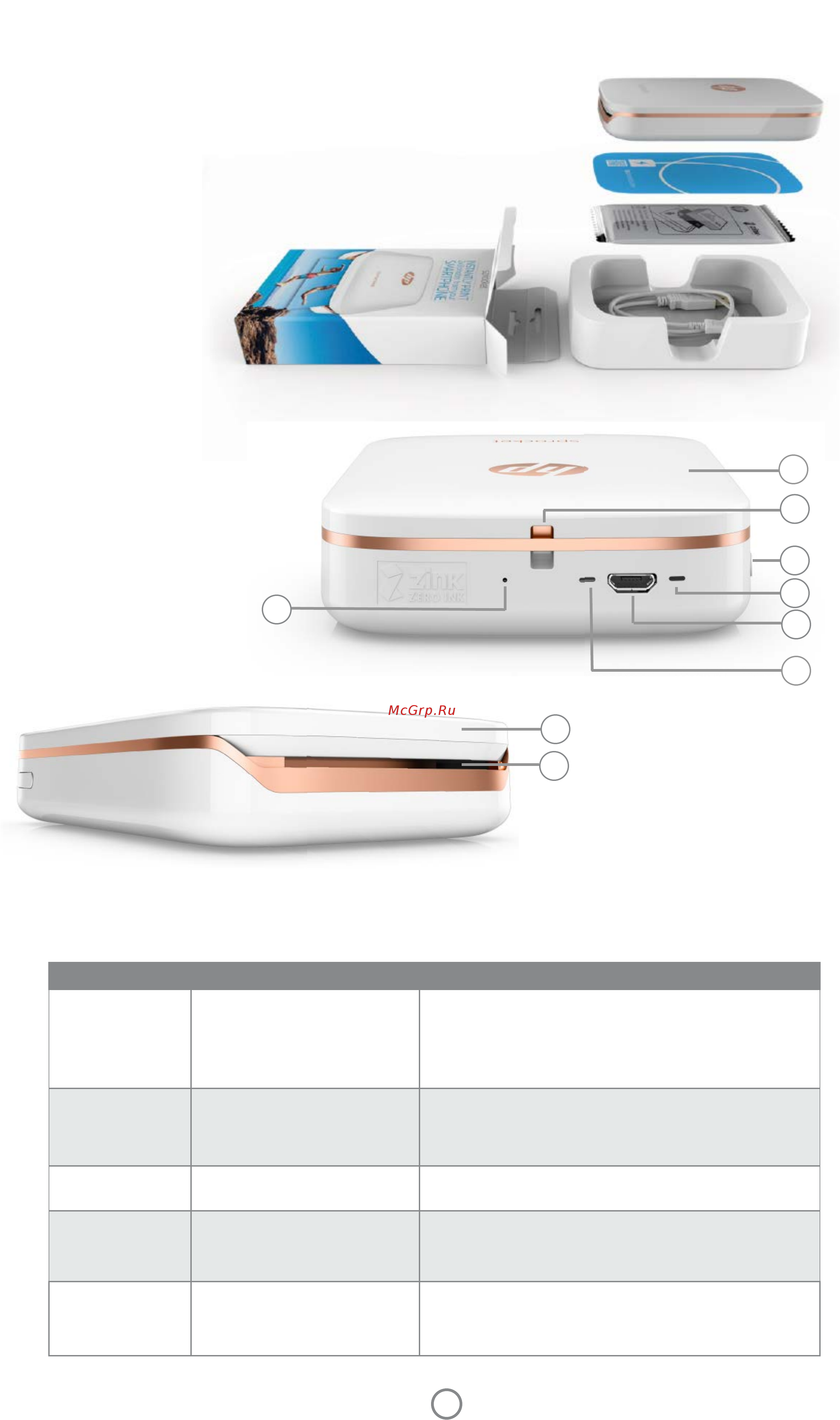 HP Sprocket Z3Z91A White [2/15] Составные части и элементы управления