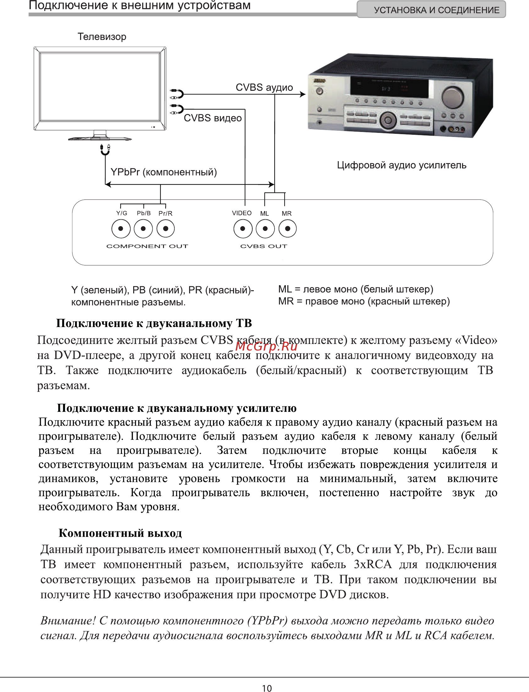 Hyundai H-DVD140 [10/29] Подключение к внешним устройствам