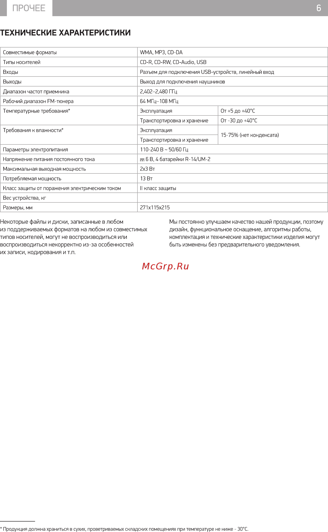 Hyundai H-PCD140 [8/12] Прочее 6
