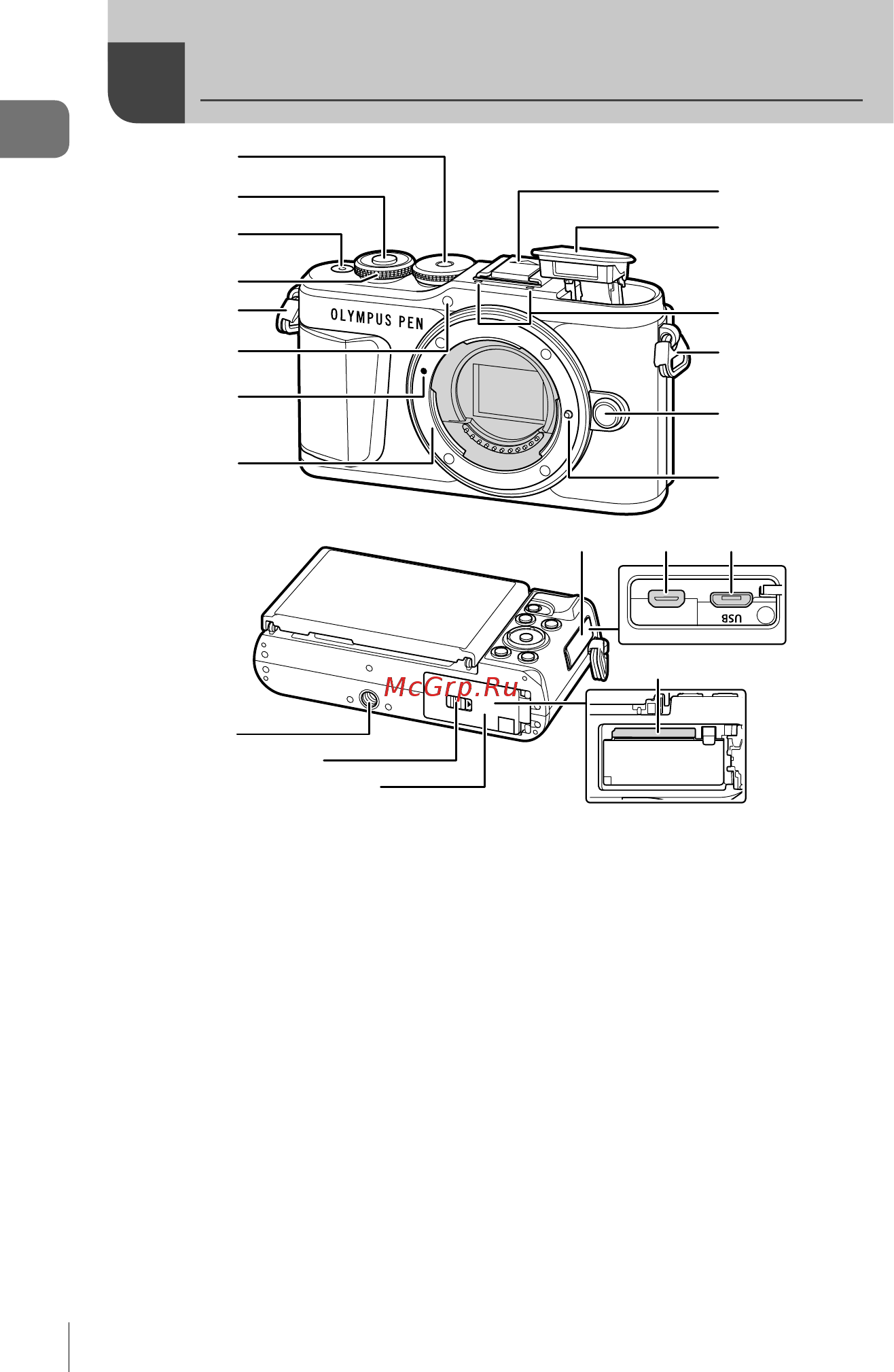 Olympus E-PL9 brown + 14-42mm EZ silver [12/185] Спецификация компонентов