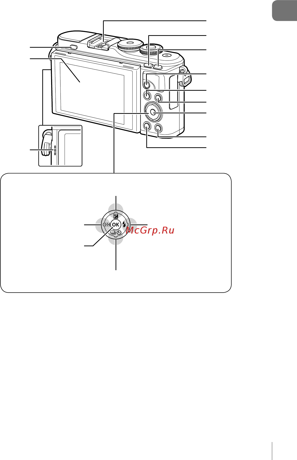 Olympus E-PL9 brown + 14-42mm EZ silver [13/185] Спецификация компонентов
