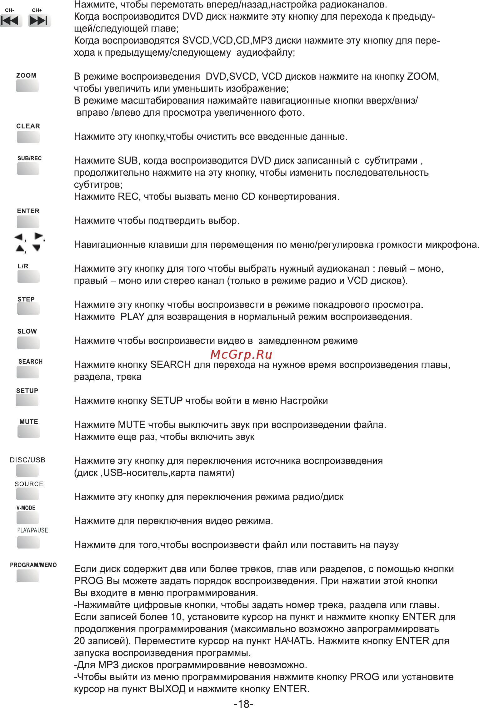 Hyundai H-MS220 Инструкция по эксплуатации онлайн [18/29] 344194