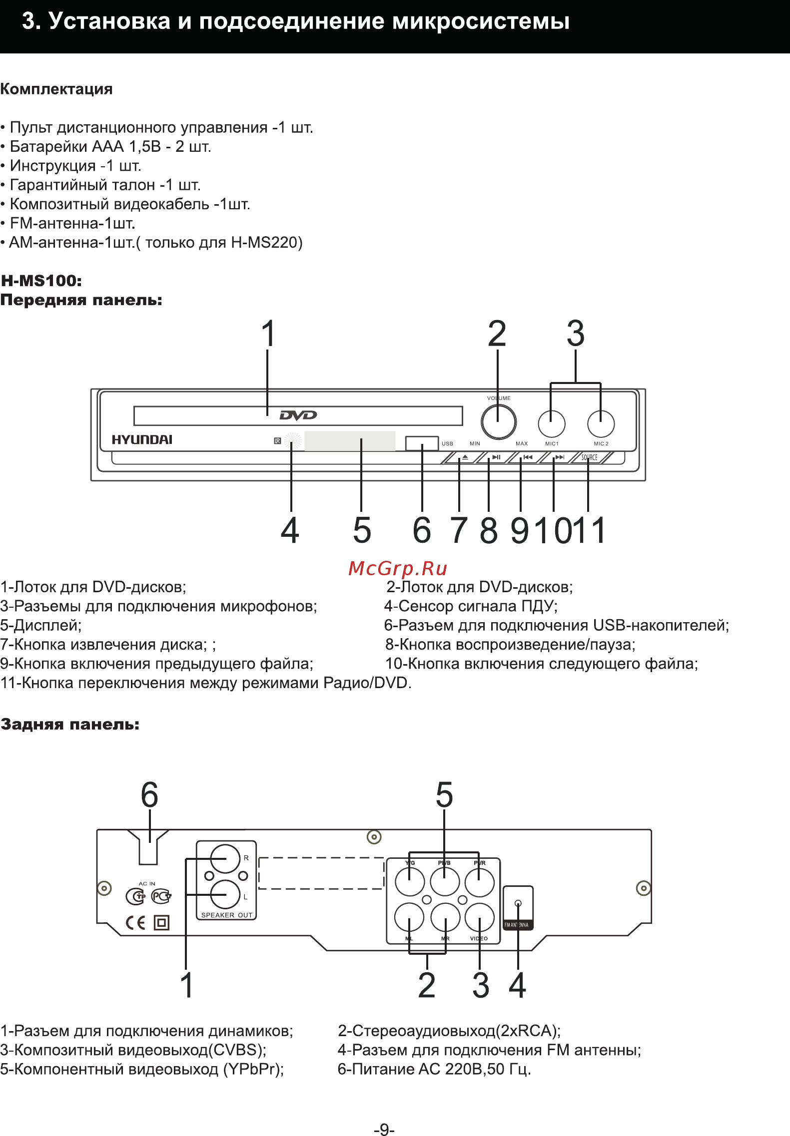 Hyundai H-MS220 [9/29] Установка и подсоединение микросистемы