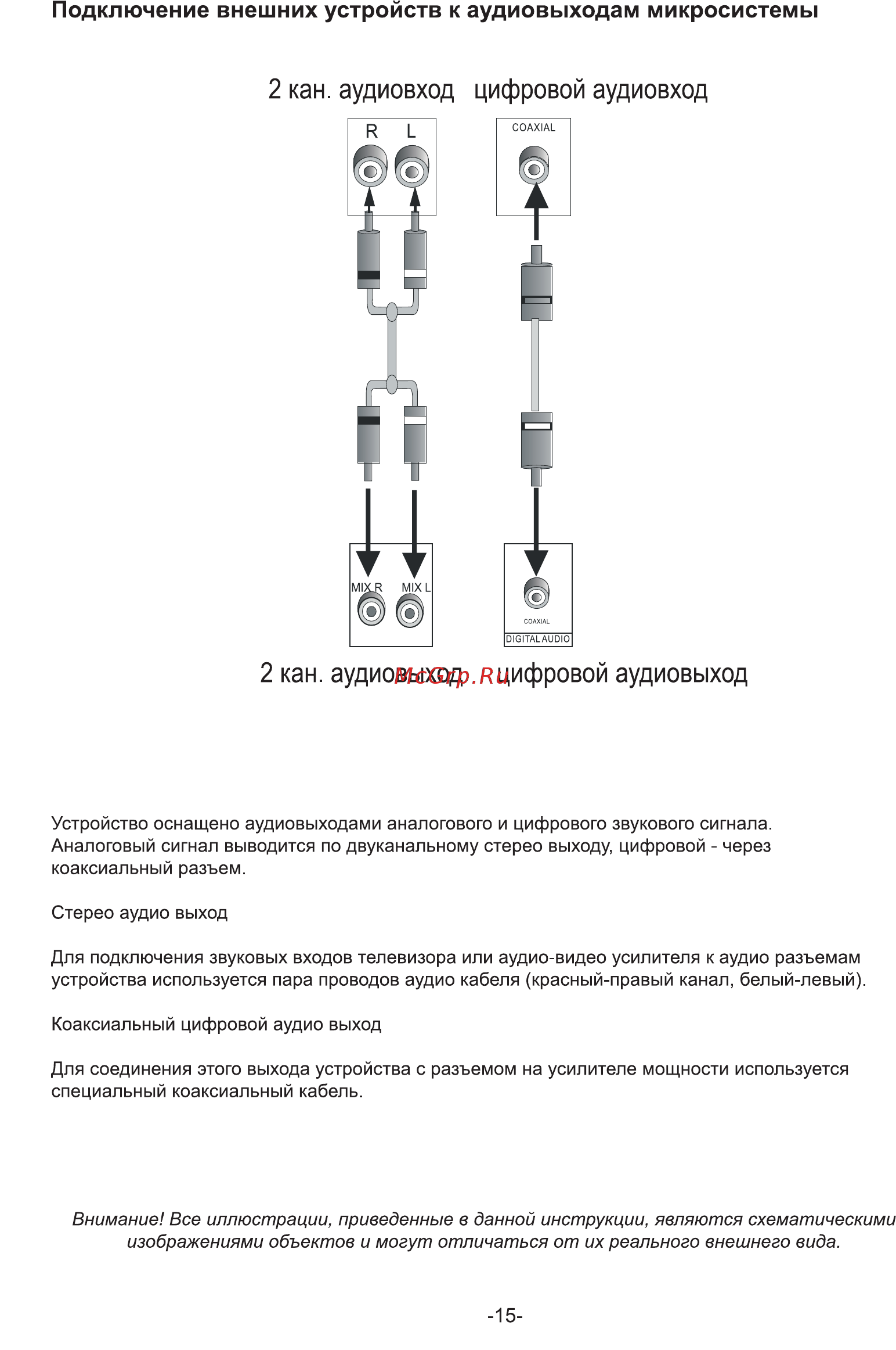 Hyundai H-MS260 [15/29] Кан аудиовход цифровой аудиовход
