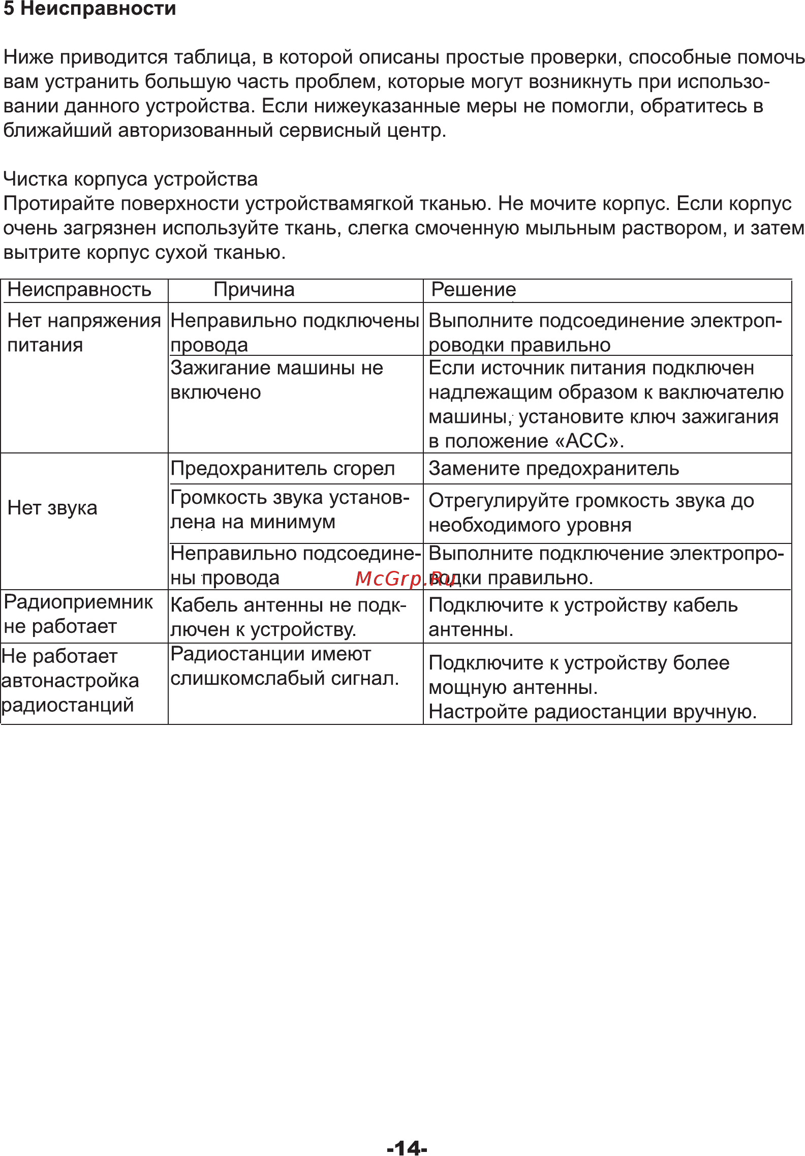 Digma DCR-210R [14/16] Неисправности