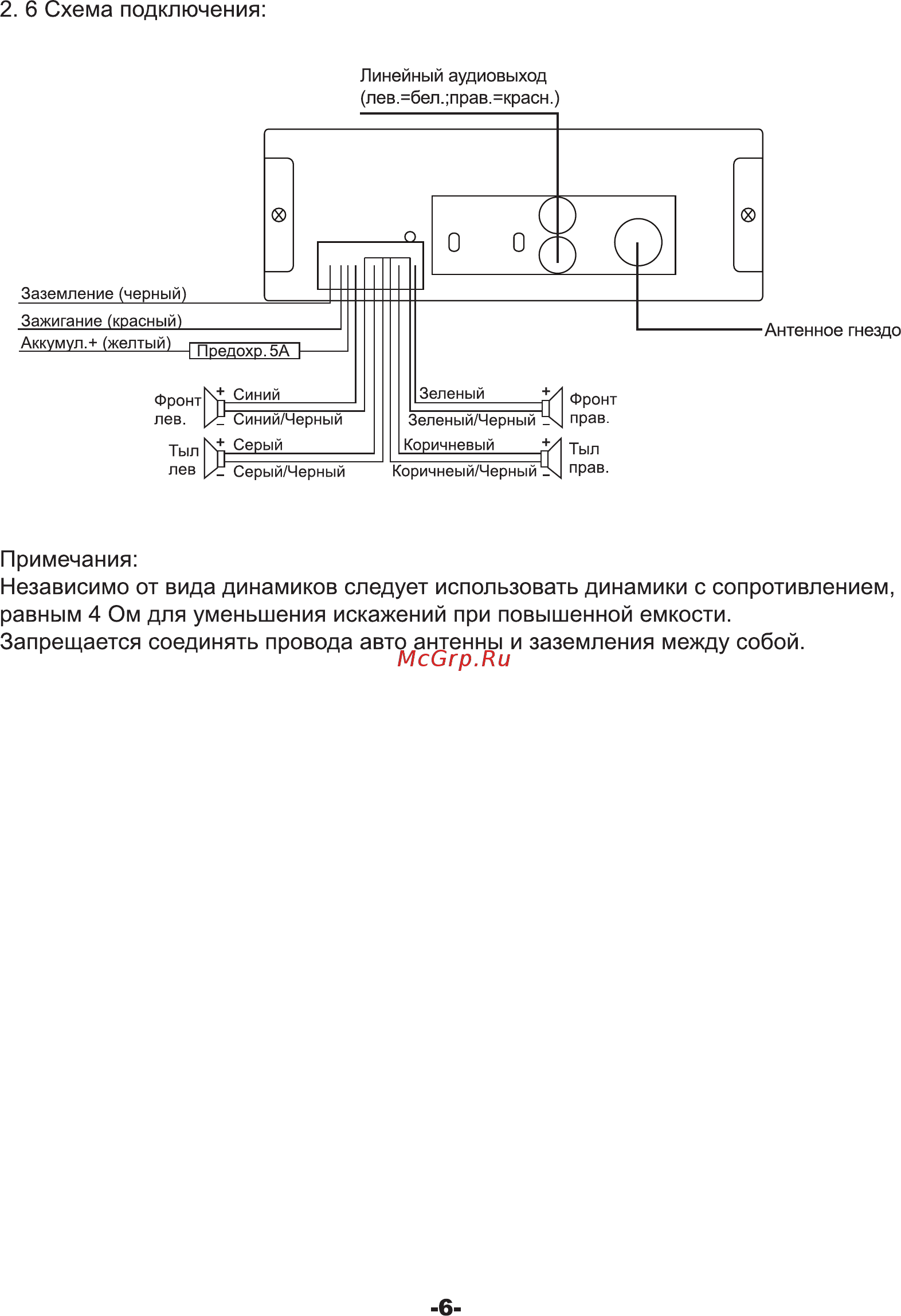Digma DCR-210R [6/16] Схема подключения