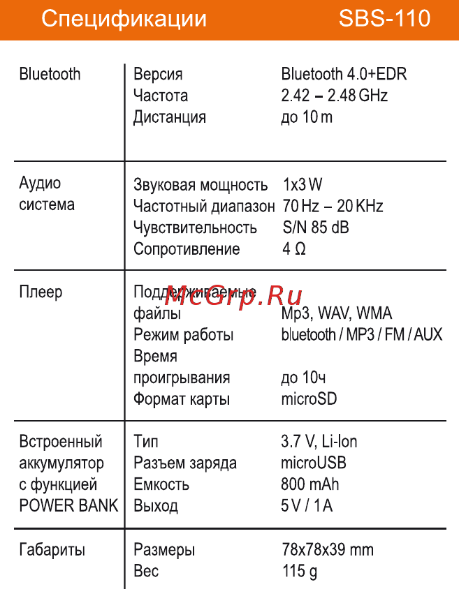 Interstep SBS-110 White-Blue [4/10] Спецификации sbs 110