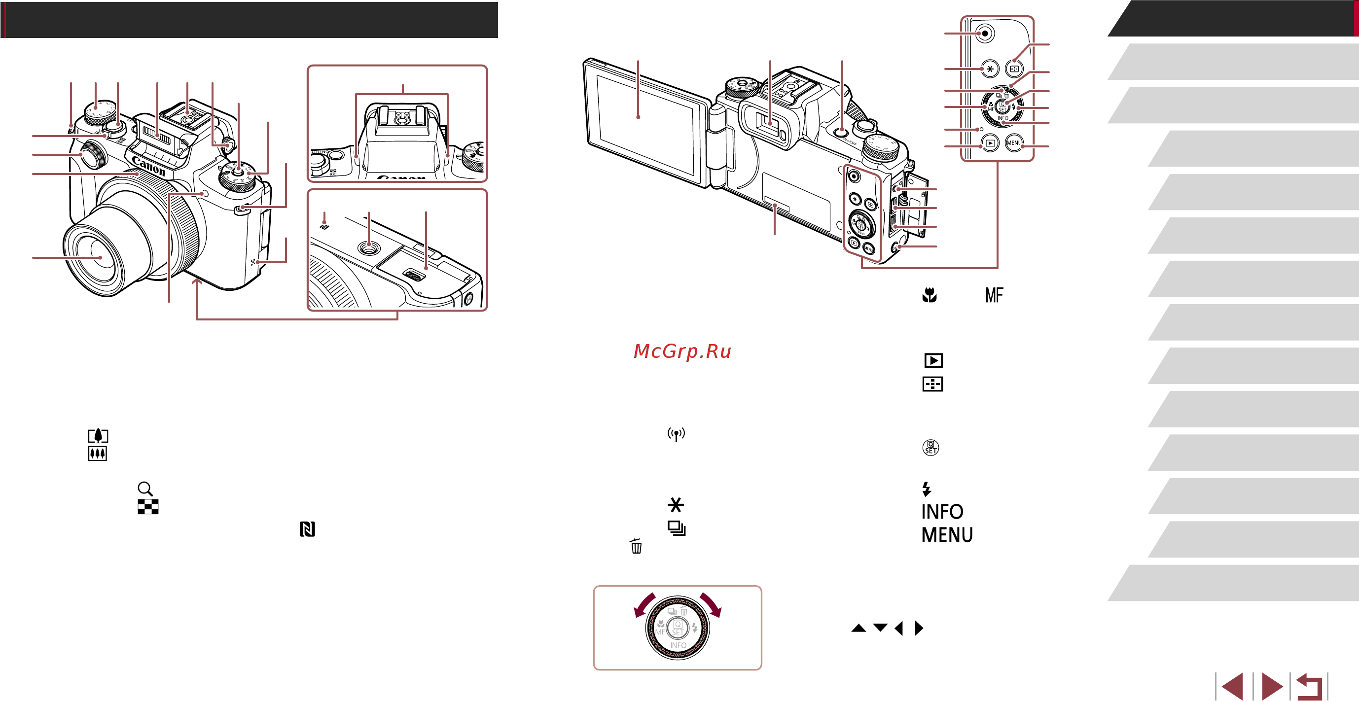 Canon PowerShot G1 X Mark III [4/231] Названия компонентов
