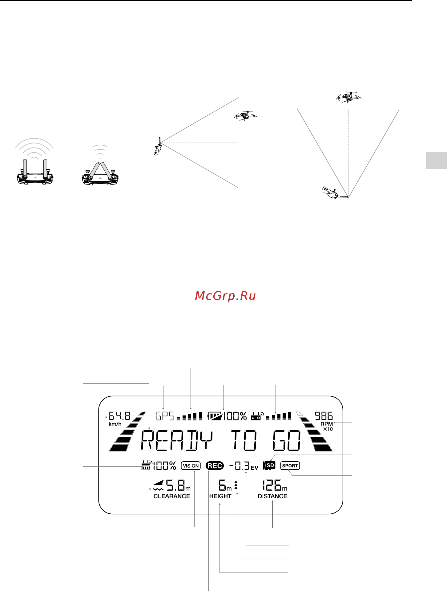DJI Mavic Pro Platinum (EU) [37/64] Жк экран