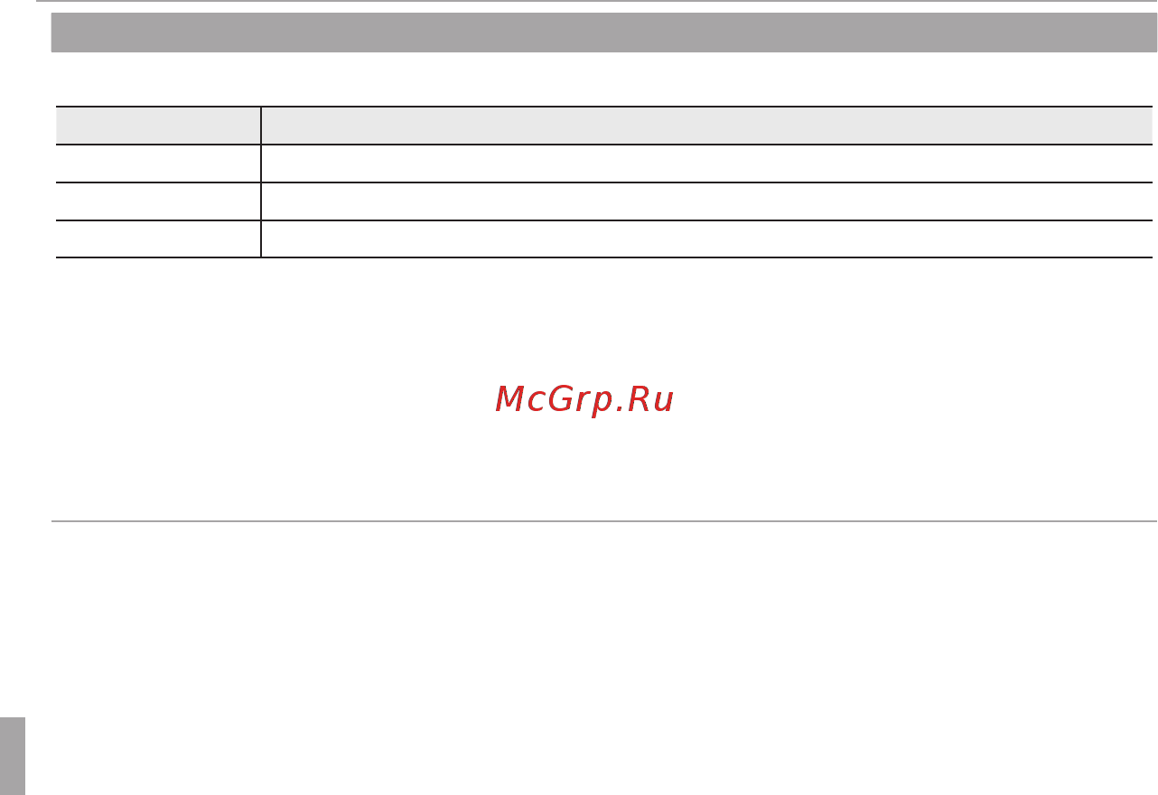 Fujifilm FinePix XP130 Dark Silver (16573724) [124/150] Меню