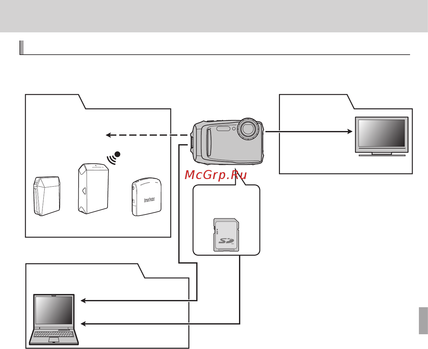 Fujifilm FinePix XP130 Dark Silver (16573724) [125/150] Технические примечания технические примечания
