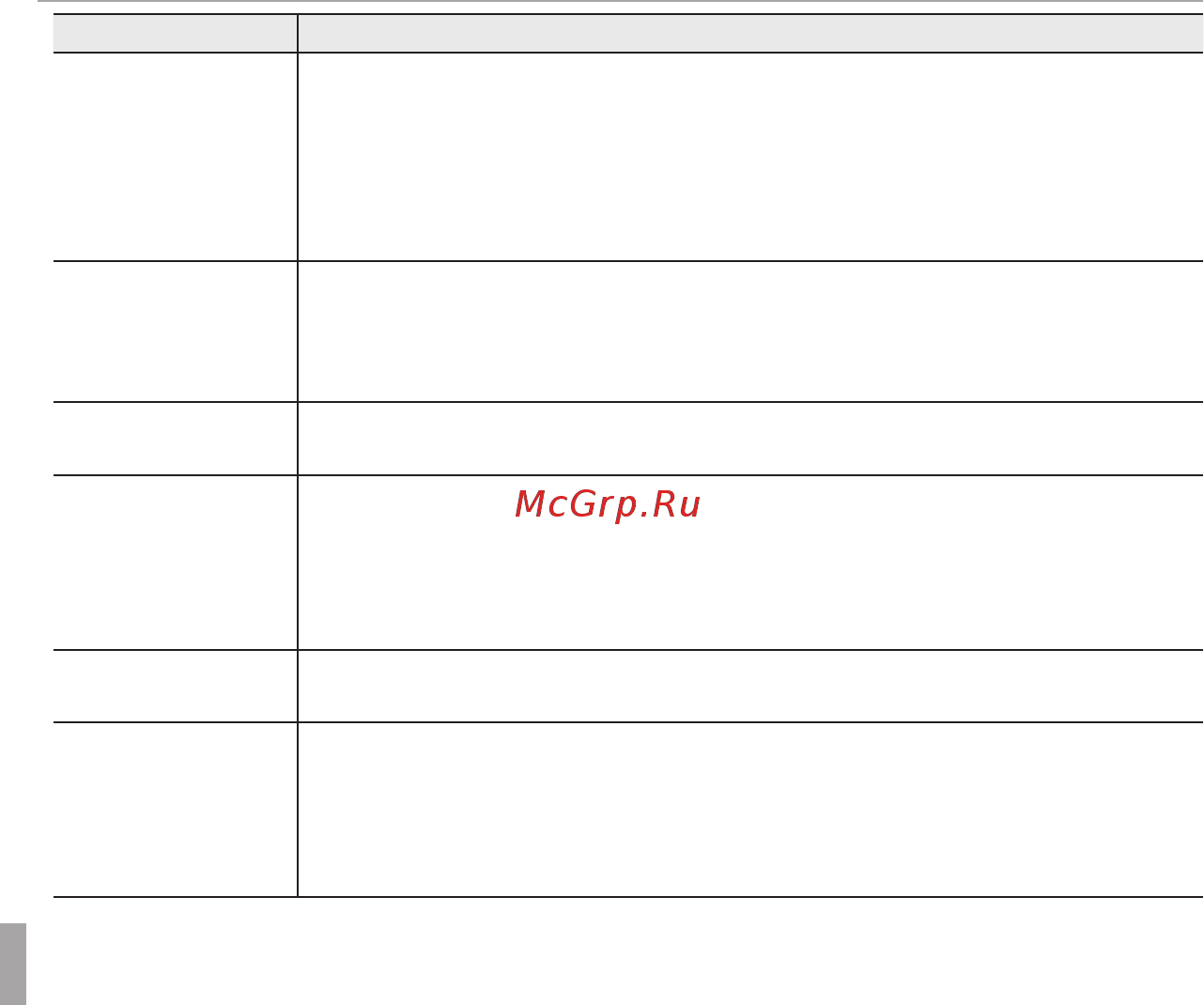 Fujifilm FinePix XP130 Dark Silver (16573724) [132/150] Устранение неисправностей