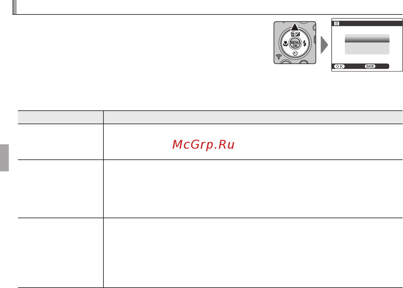 Fujifilm FinePix XP130 Dark Silver (16573724) [76/150] A a удаление снимков удаление снимков