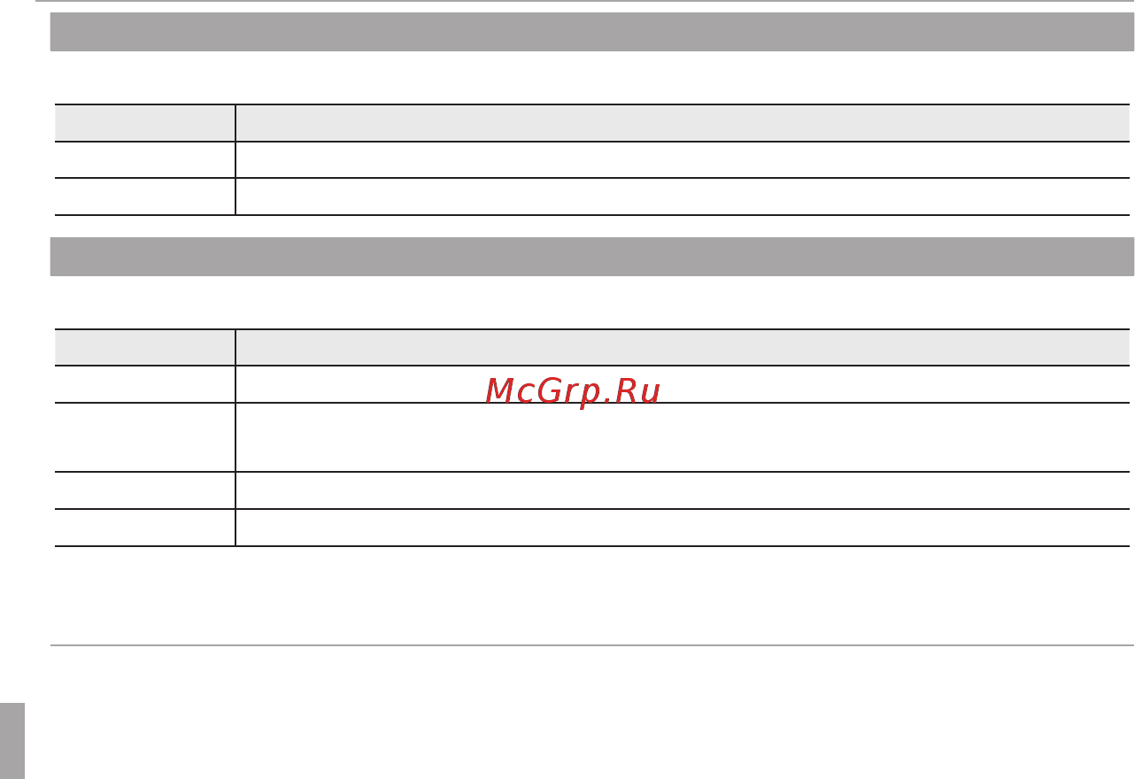 Fujifilm FinePix XP130 Dark Silver (16573724) [98/150] Меню