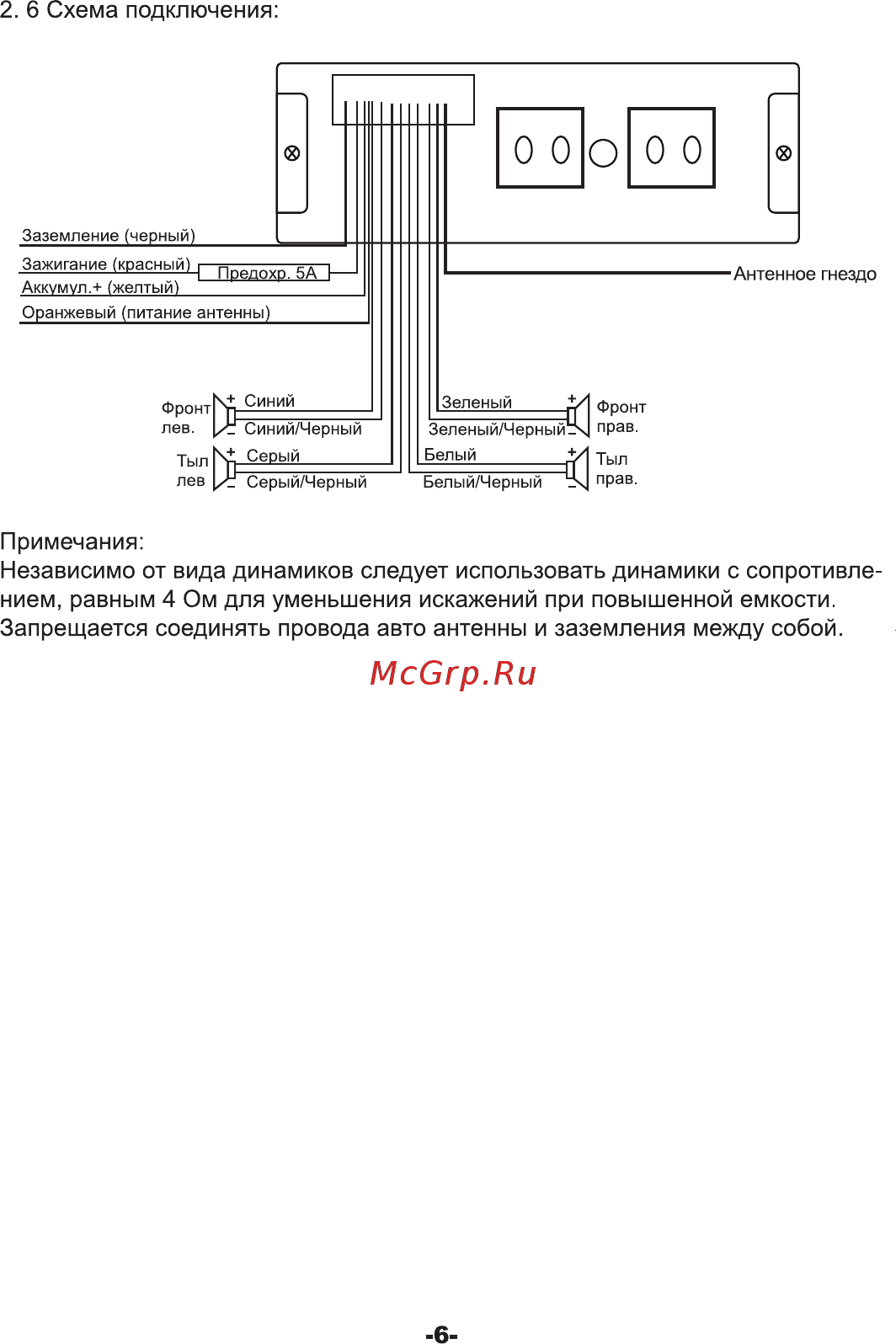 Digma DCR-110G24 Инструкция по эксплуатации онлайн [6/14] 344248