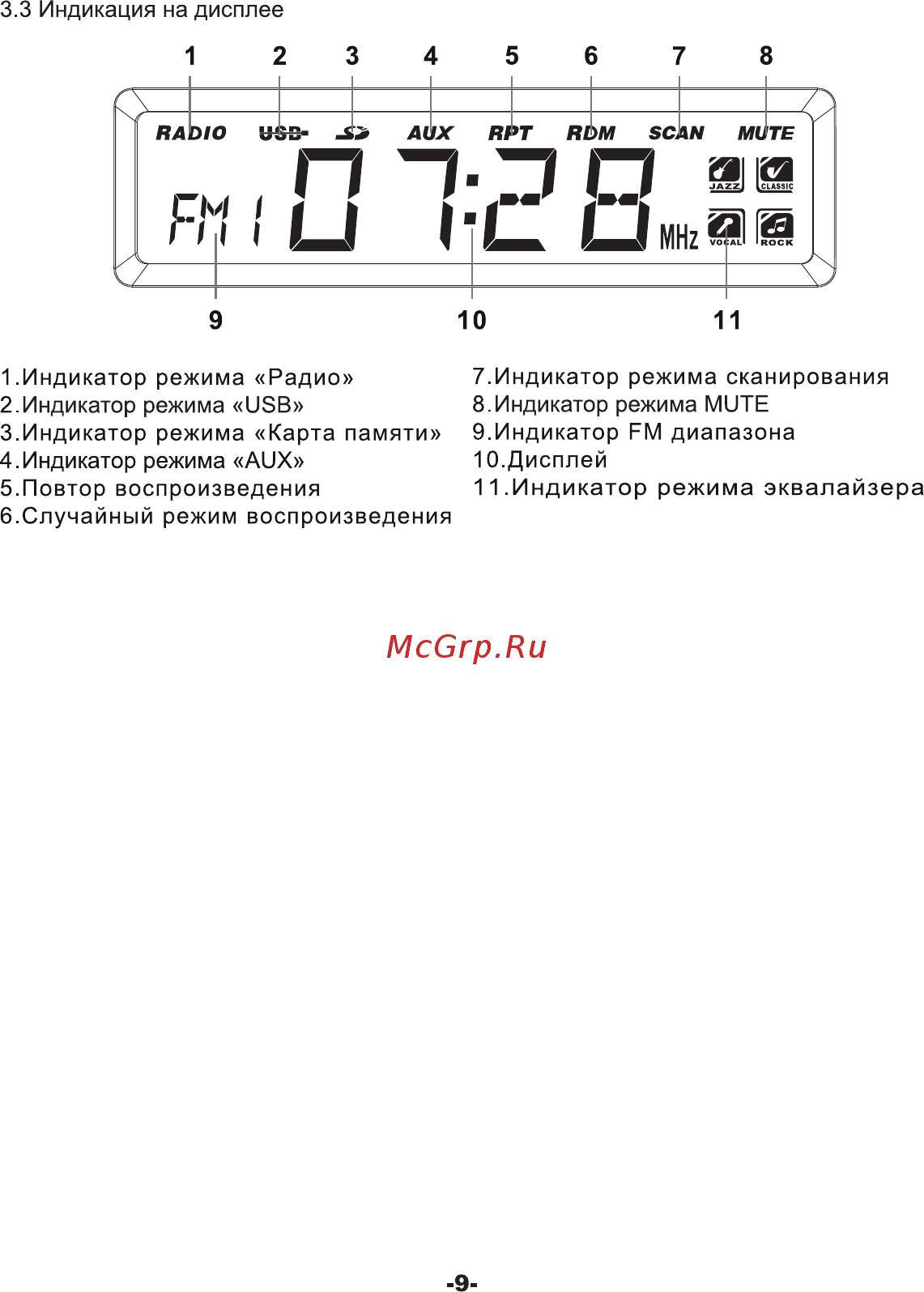 Digma DCR-110G24 Инструкция по эксплуатации онлайн [9/14] 344248