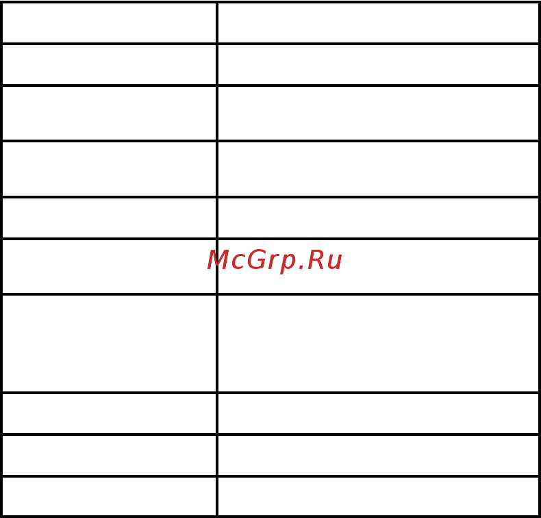 Axper Combo Prism Pro + радар-детектор [5/24] Слайд номер 5