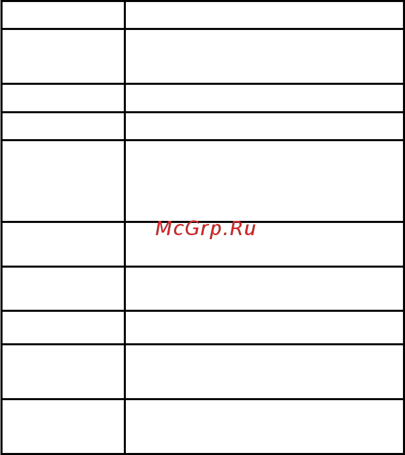 Axper Combo Prism Pro + радар-детектор [6/24] Слайд номер 6