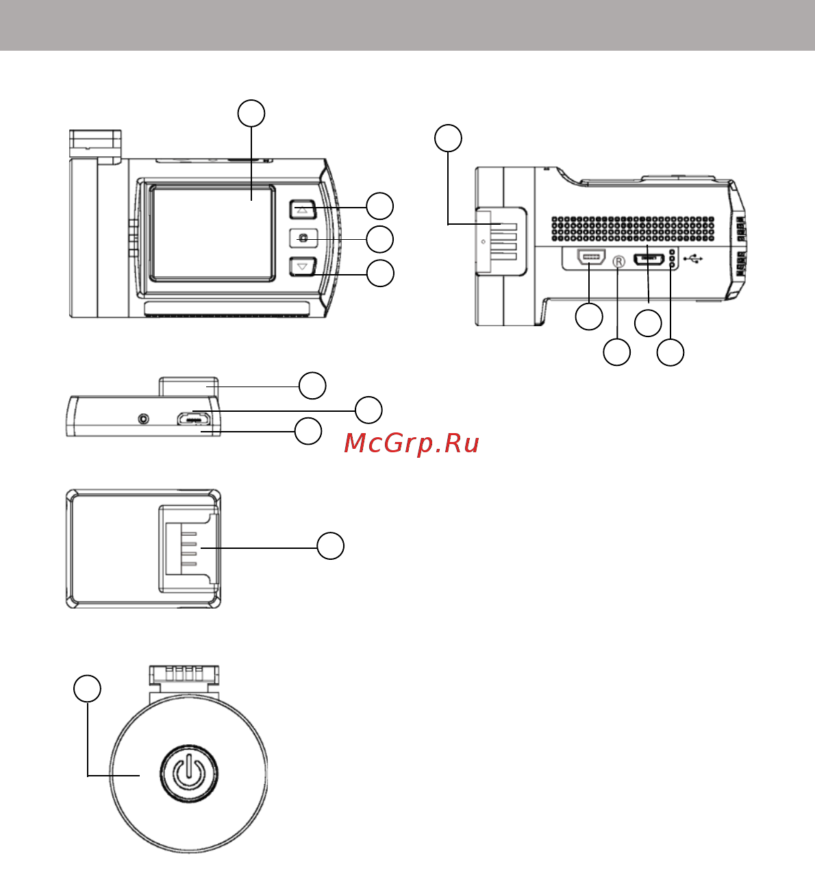 TrendVision Mini 2 CH [10/40] Элементы управления