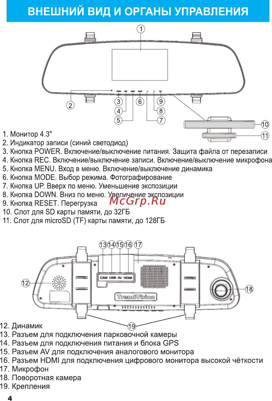 TrendVision MR-700 GNS [5/21] Страница 5
