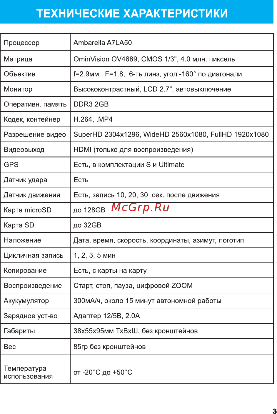 TrendVision TDR-719 GNS [4/25] Страница 4