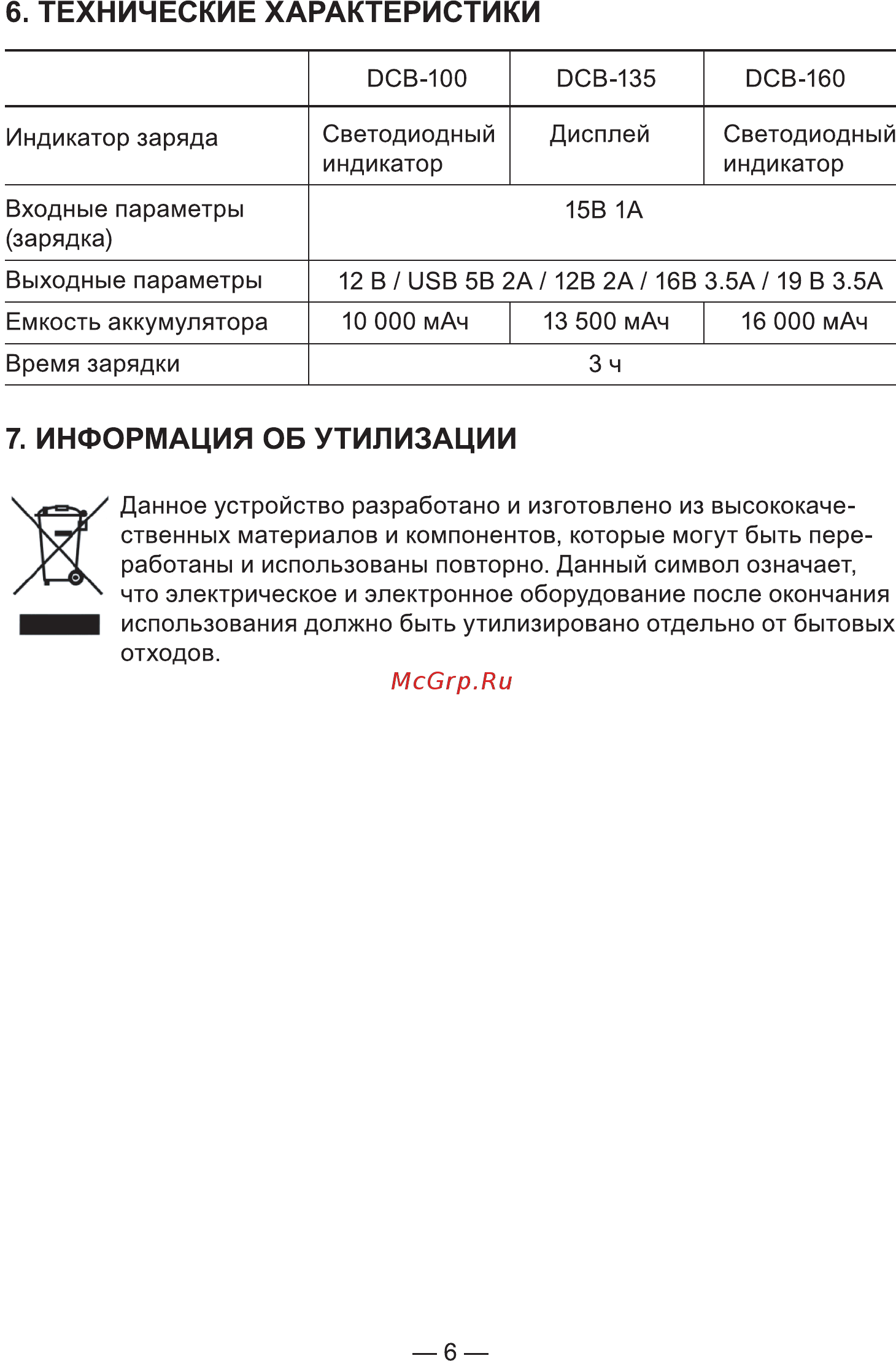 Digma DCB-100 [6/8] Технические характеристики