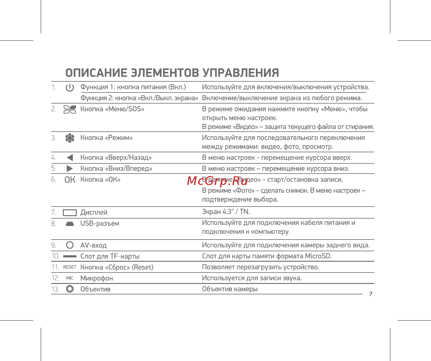 Digma FreeDrive 303 Mirror Dual Black [7/16] Описание элементов управления