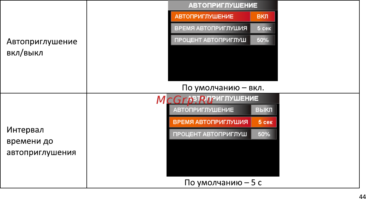 Intego Superior [49/56] Автоприглушение вкл выкл